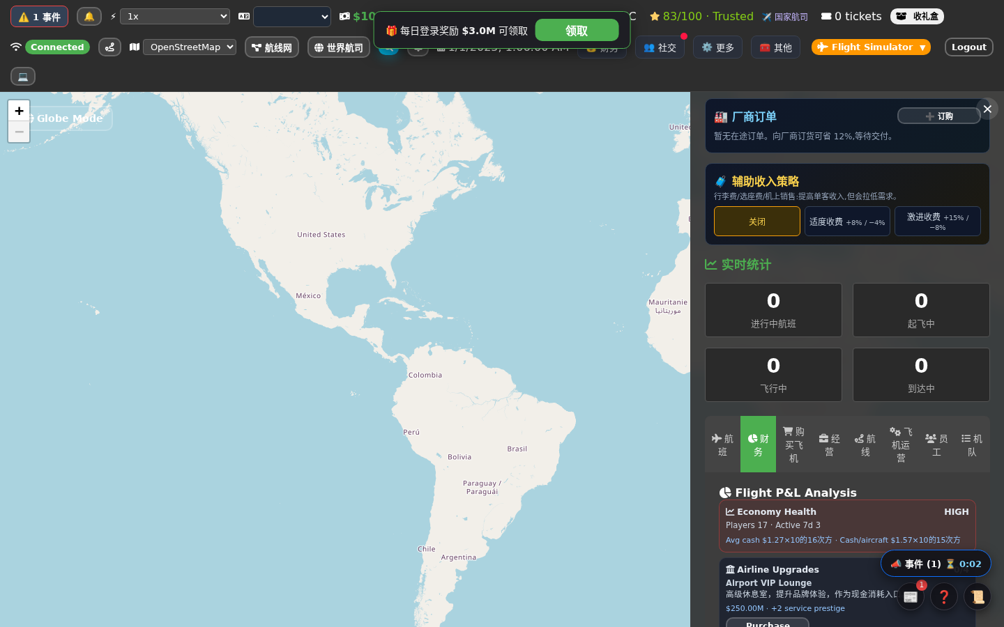 Airline economics dashboard with route profitability analysis